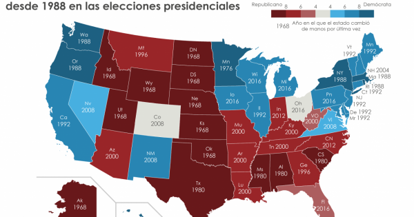 ¿Qué Son Los Swing States, Los Estados "bisagra" De Estados Unidos ...