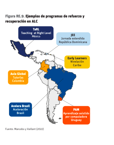 Informe Internacional: Se Perdió Toda Una Década En Materia Educativa ...