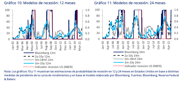 Usaempexp 12-2008, PDF, Empresas